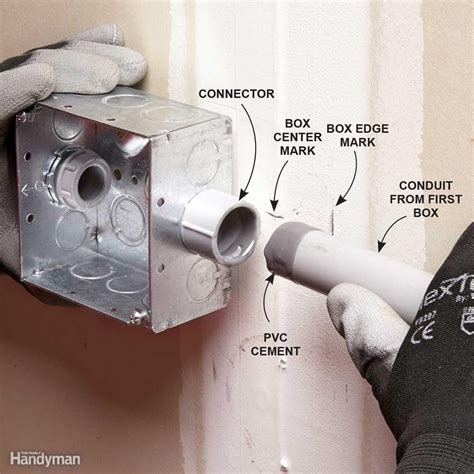 do i need junction box when running conduit|conduit for electrical boxes.